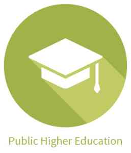 education2